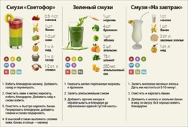 Блендер Maxwell MW-1184 BK - фото 20418