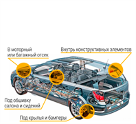 Автомобильная сигнализация Автофон D-Маяк - фото 27087