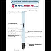 3D ручка Spider Pen SLIM с OLED Дисплеем - работает от USB - фото 29146